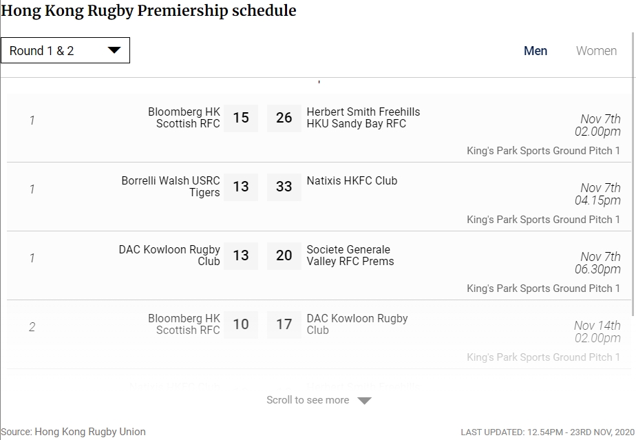 Hong Kong Rugby Premiership League Schedule preview